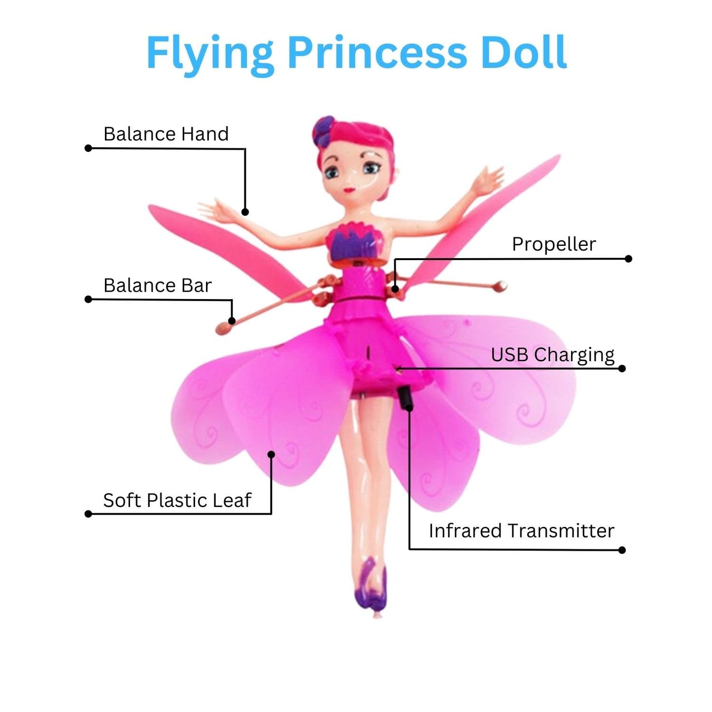 Magical Flying Fairy Doll with Hand Sensor Control