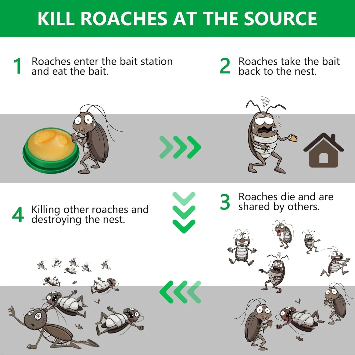 QuikCatch Cockroach Killer Gel