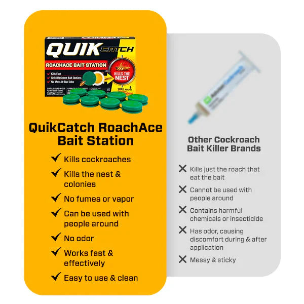 QuikCatch Cockroach Killer Gel