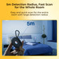 Hidden Camera Detector With Keychain