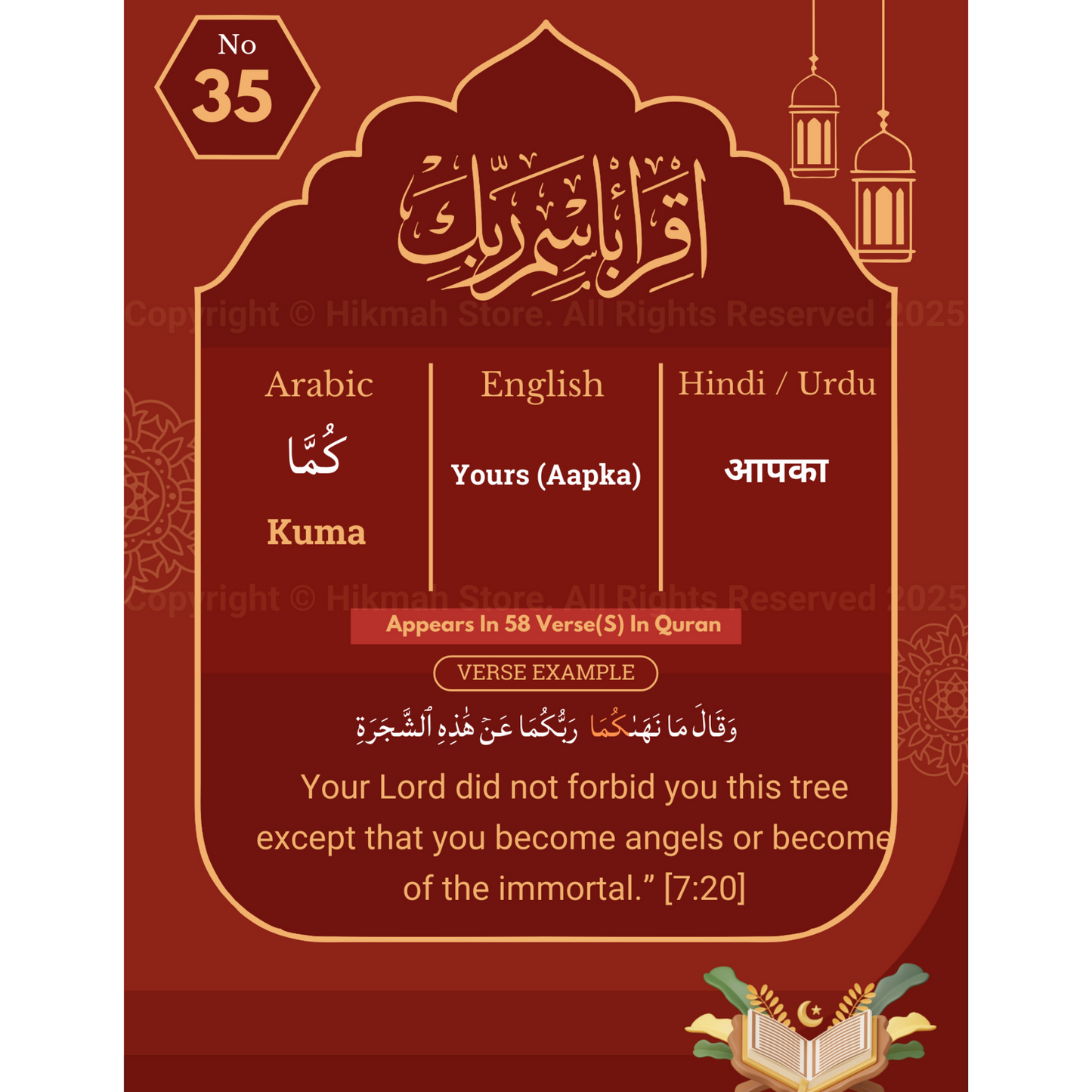 The 400 Words: Your First Step to Understanding the Quran