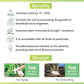Japanese Organic Plant Boost Liquid Biofertilizer for All Plant and Crops (Pack of 3 + 3 FREE)