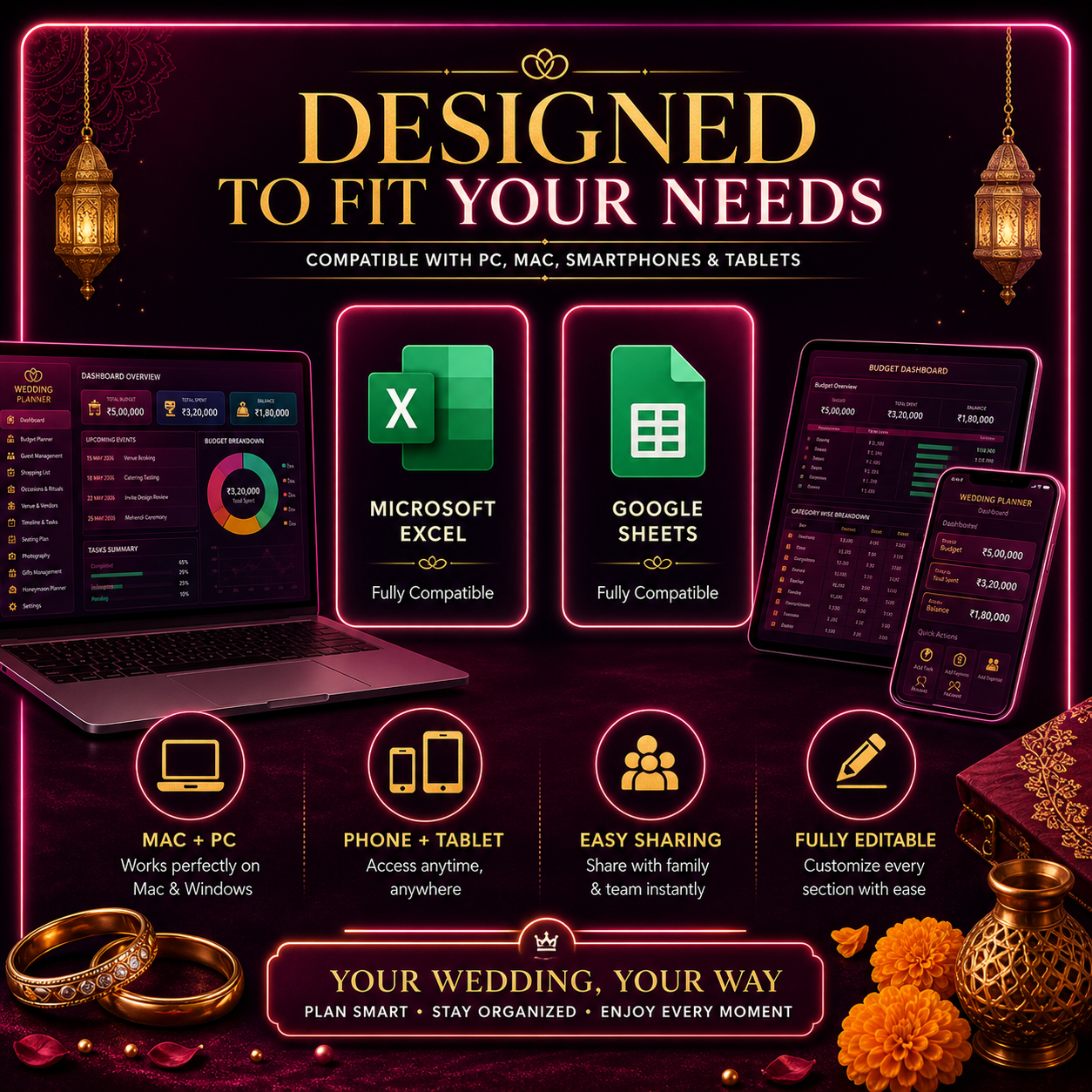 All in one Wedding Management Toolkit (Mobile + PC)