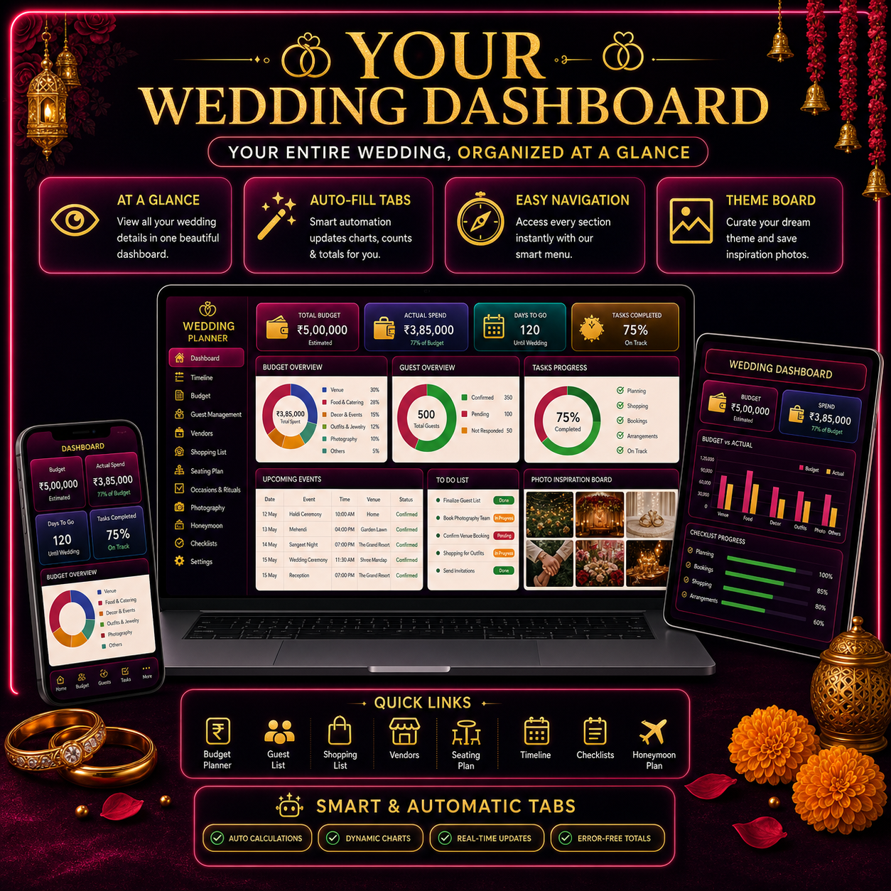 All in one Wedding Management Toolkit (Mobile + PC)
