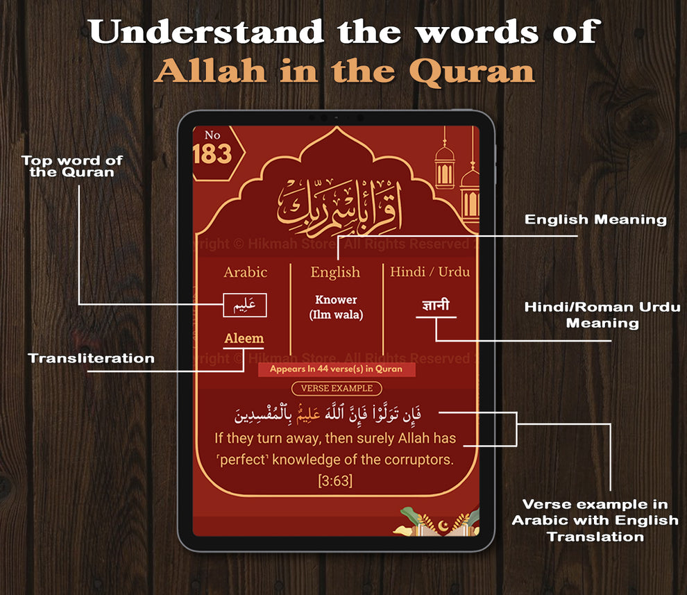 The 400 Words: Your First Step to Understanding the Quran