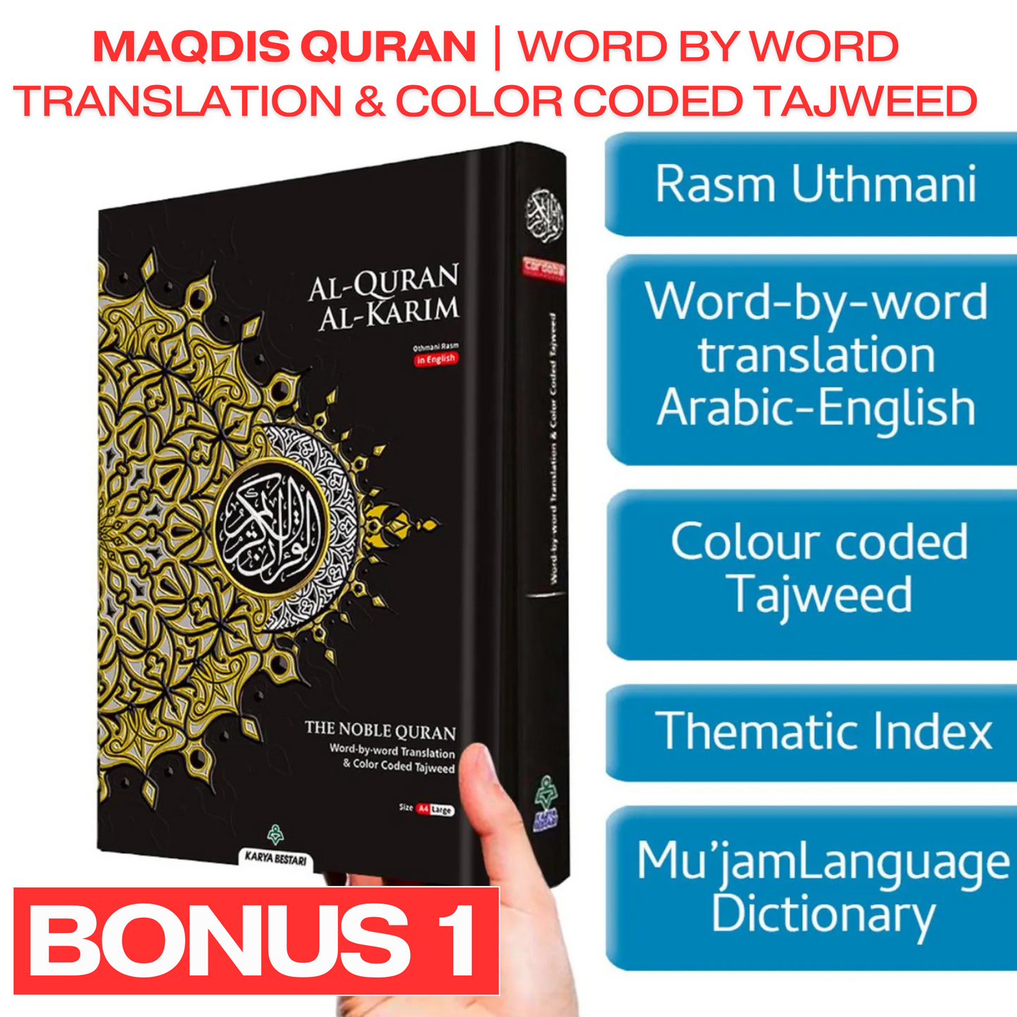 The 400 Words: Your First Step to Understanding the Quran
